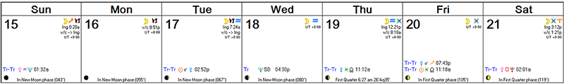 Nov 15 - Nov 21, 2015 Astro Calendar