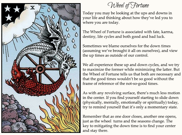 Wheel of Fortune