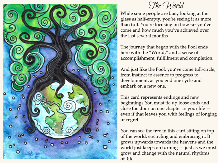 The world